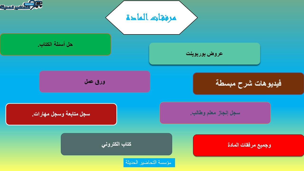 تحضير عين مادة الكيمياء 4 مقررات