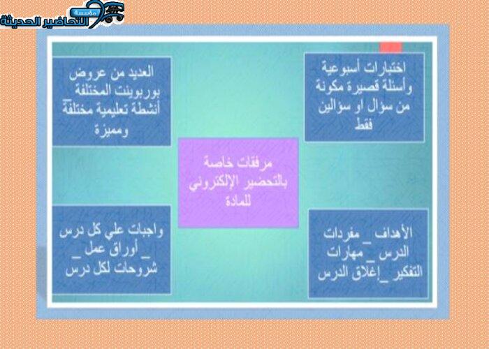 التحضير الإلكتروني لمادة رياضيات 6