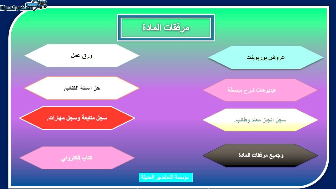 تحضير كفايات لغوية 2 ثالث ثانوي مرفقات مادة كفايات لغوية 2 ثالث ثانوي