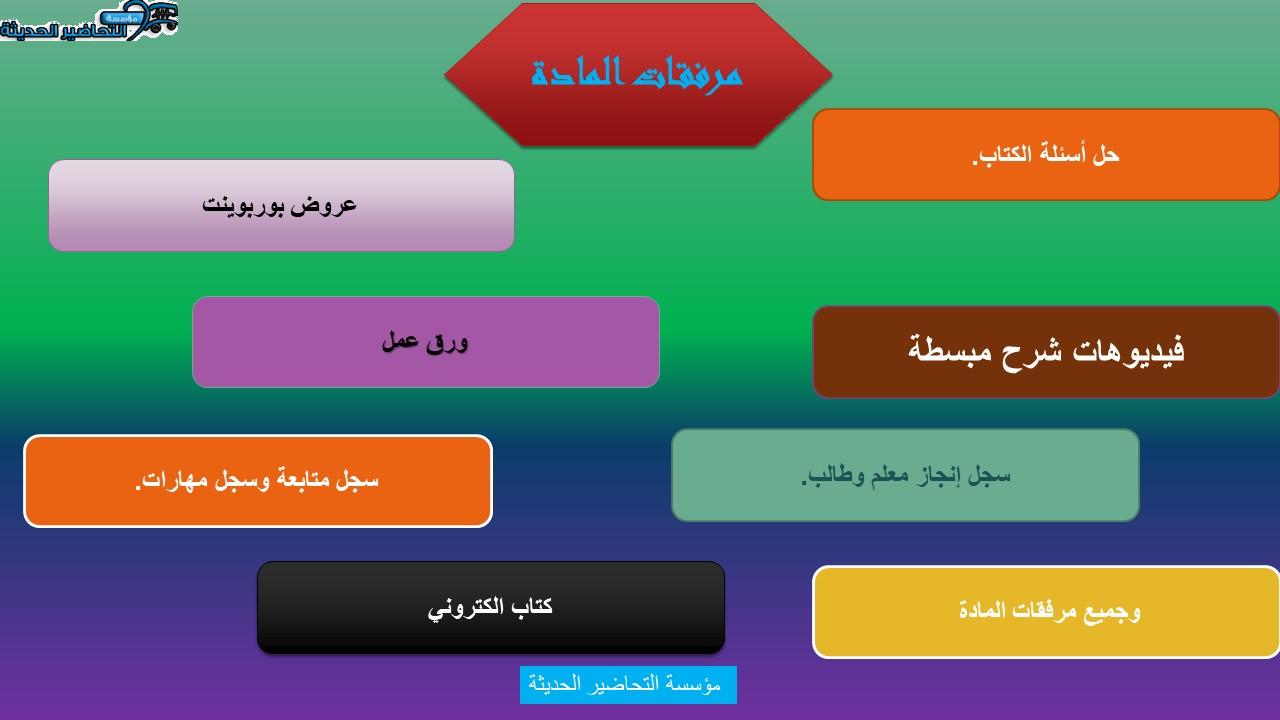 مرفقات خاصة بمادة ميجا جول 2 Mega Goal نظام مقررات