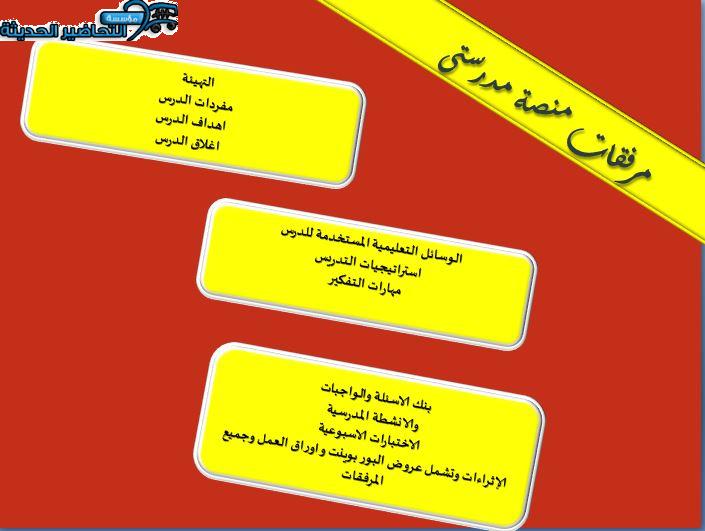إغلاق الدرس تربية مهنية ثالث ثانوي تربية فكرية منصة مدرستي