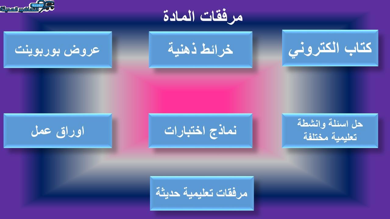 مرفقات مهارات حياتية ثالث متوسط الفصل الأول مدرستي