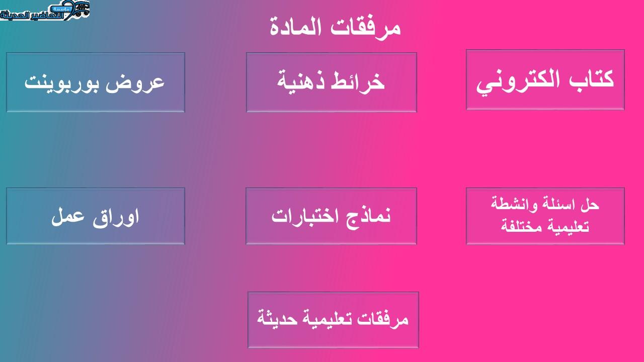مرفقات مهارات حياتية ثالث متوسط الفصل الأول مدرستي