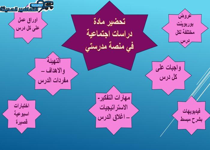 مرفقات وتحضير مادة اجتماعيات منصة مدرستي