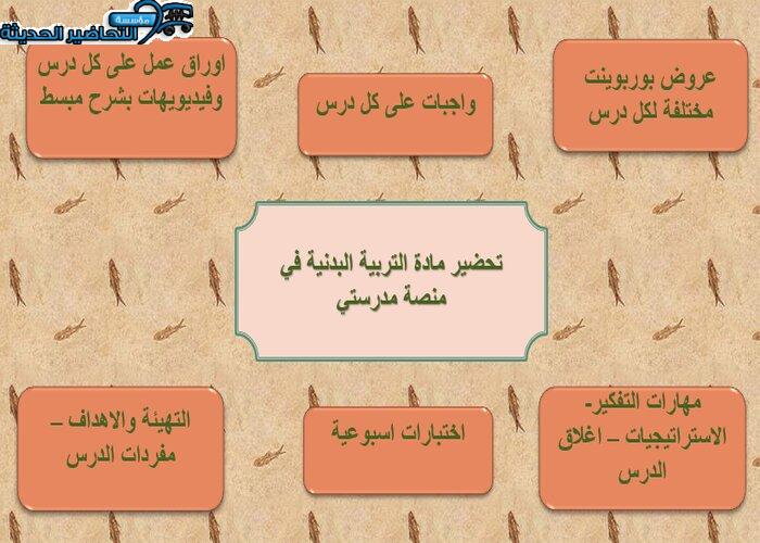 مرفقات وتحضير مادة التربية البدنية منصة مدرستي
