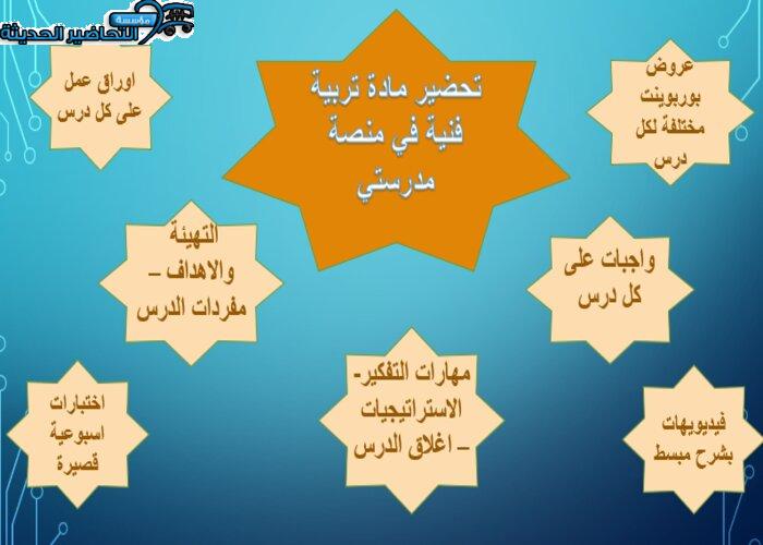 مرفقات وتحضير مادة تربية فنية منصة مدرستي