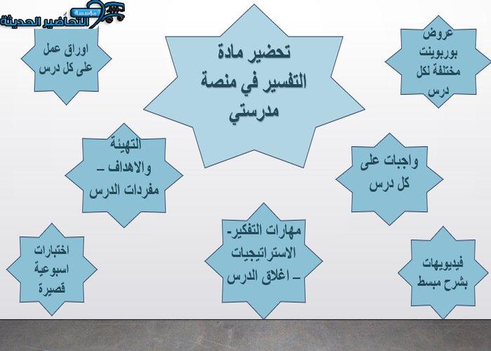 مرفقات وتحضير مادة تفسير منصة مدرستي