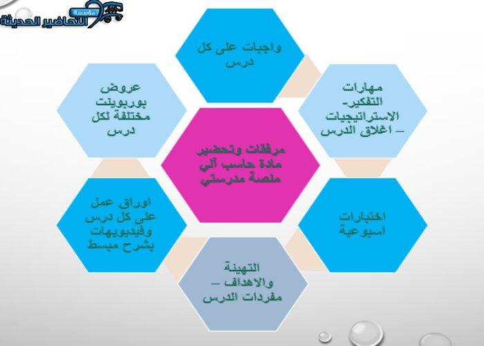 مرفقات وتحضير مادة حاسب آلي منصة مدرستي