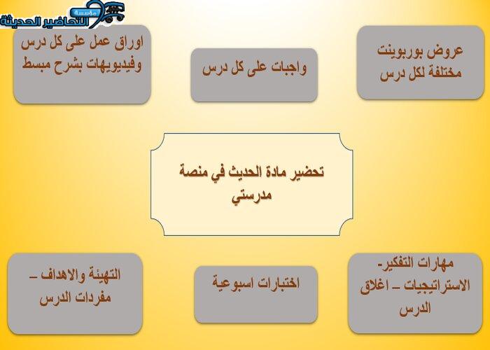 مرفقات وتحضير مادة حديث منصة مدرستي