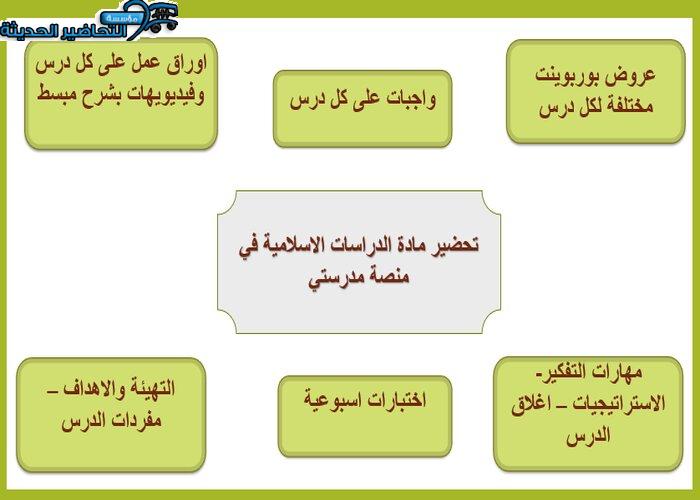 مرفقات وتحضير مادة دراسات إسلامية منصة مدرستي