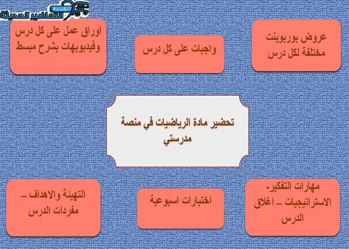 مرفقات وتحضير مادة رياضيات منصة مدرستي