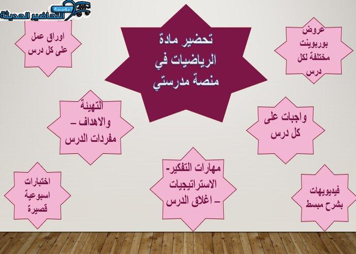 اغلاق الدرس رياضيات الصف الثالث