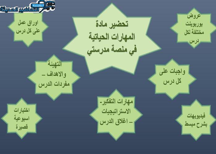 مرفقات وتحضير مادة مهارات حياتية منصة مدرستي