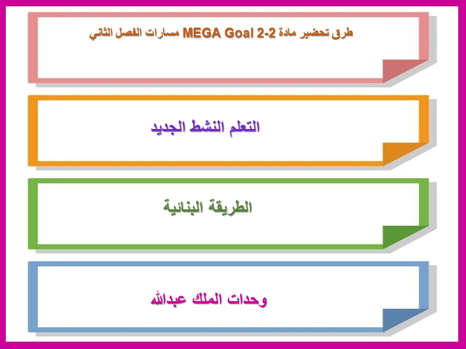 اثراءات منصة مدرستي MEGA GoAl 2-2 مسارات الفصل الثاني اثراءات منصة مدرستي MEGA GoAl 2-2 مسارات الفصل الثاني