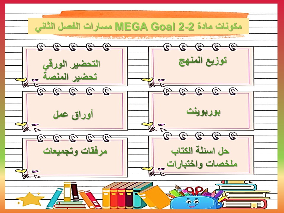 اثراءات منصة مدرستي MEGA GoAl 2-2 مسارات الفصل الثاني اثراءات منصة مدرستي MEGA GoAl 2-2 مسارات الفصل الثاني