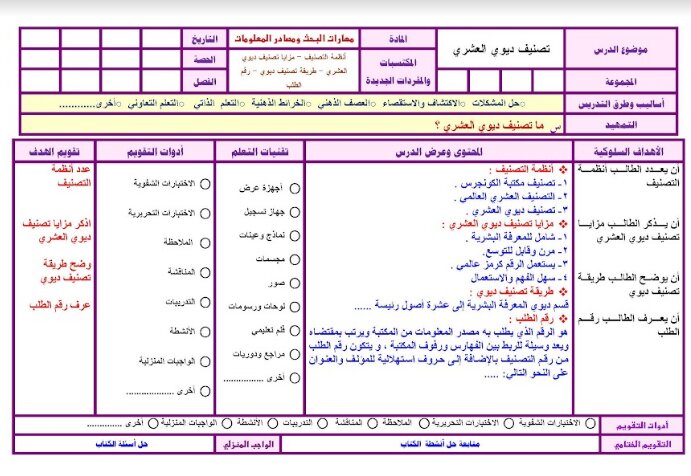 بور بوينت مادة البحث ومصادر المعلومات نظام مقررات الفصل الدراسي الثاني