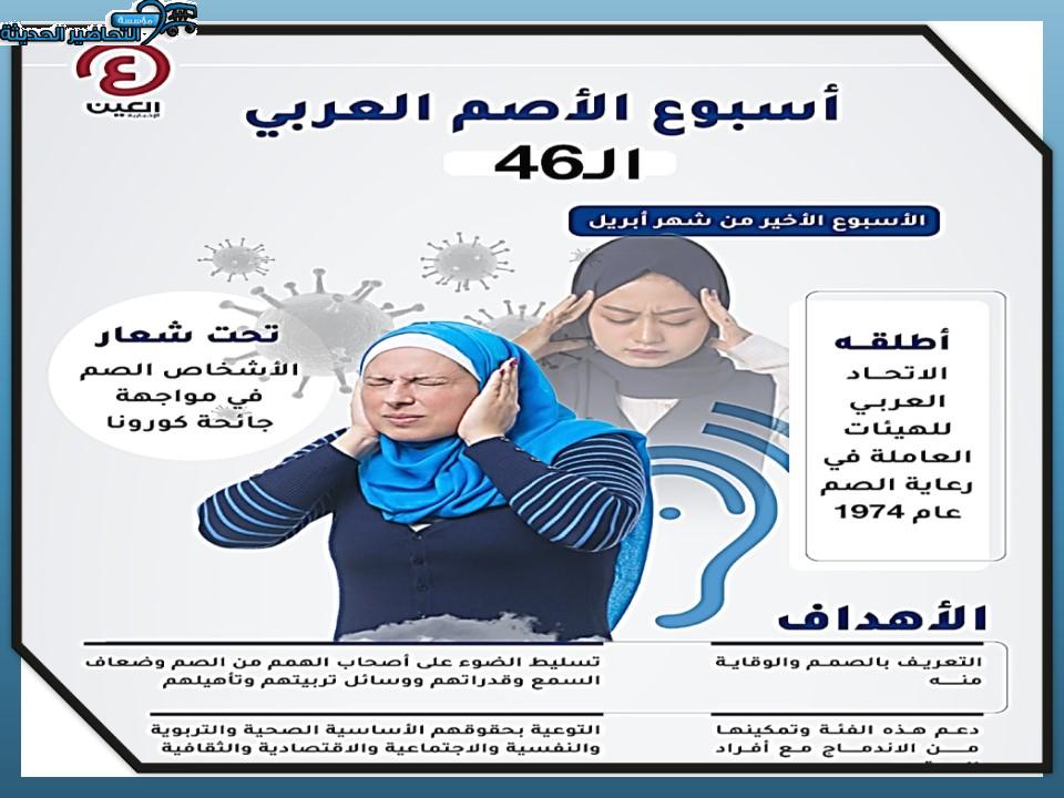 مطويات الأسبوع العربي للصم   