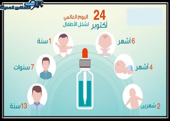 مطويات اليوم العالمي لشلل الأطفال