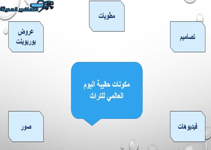 مطويات اليوم العالمي للتراث
