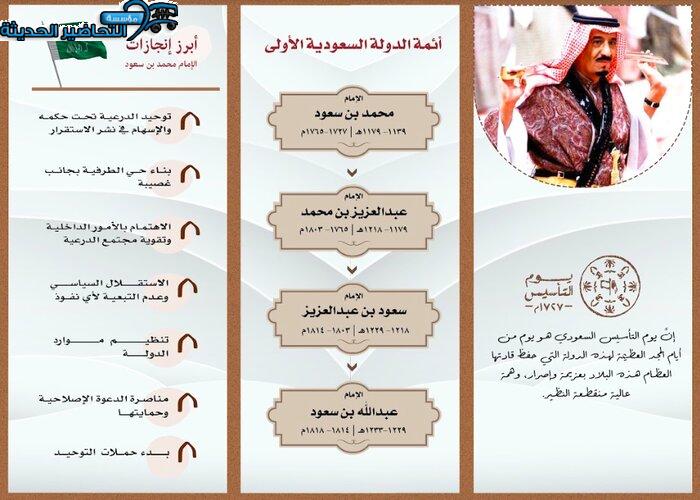 مطويات يوم التأسيس 