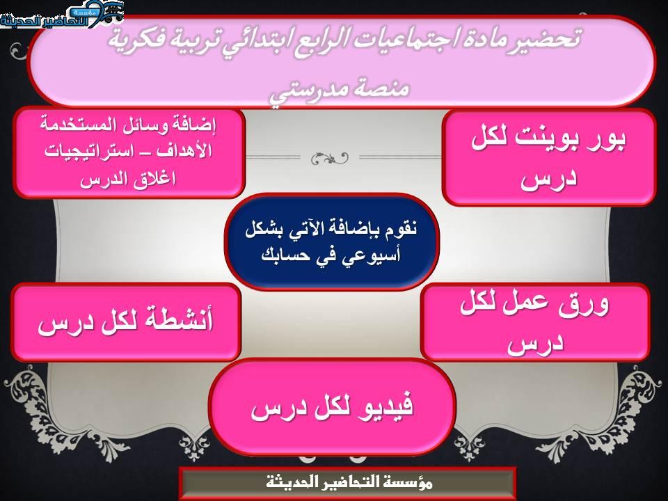 مفردات الدرس اجتماعيات الرابع ابتدائي تربية فكرية منصة مدرستي