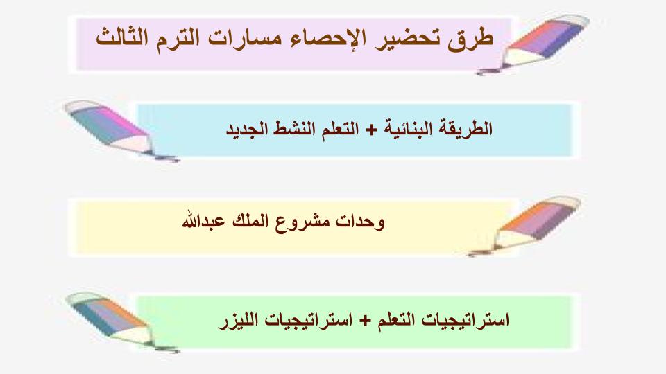 مفردات الدرس الإحصاء مسارات الترم الثالث