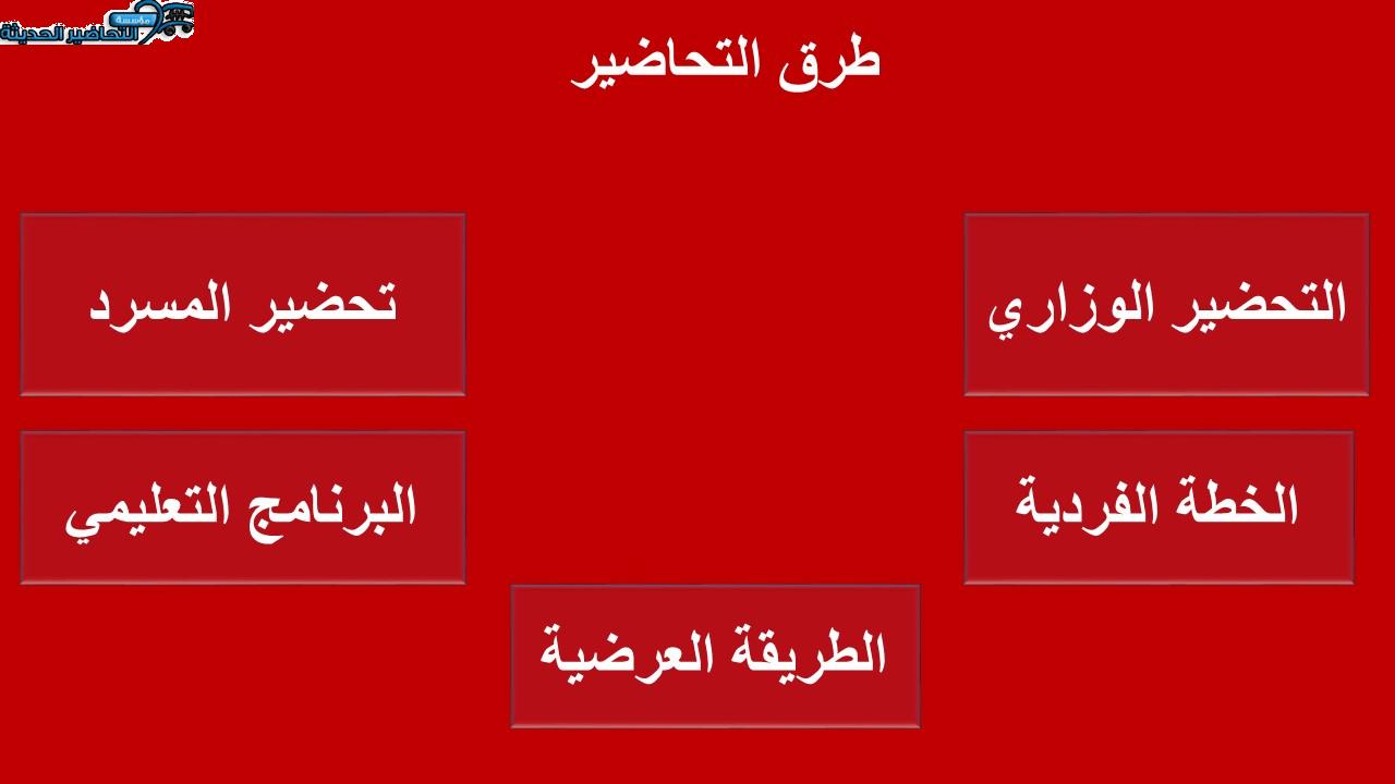مفردات الدرس التربية الفكرية الفصل الأول مدرستي