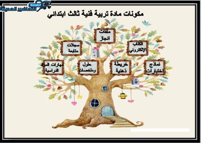 مكونات مادة التربية الفنية الصف الثالث الابتدائي الفصل الأول