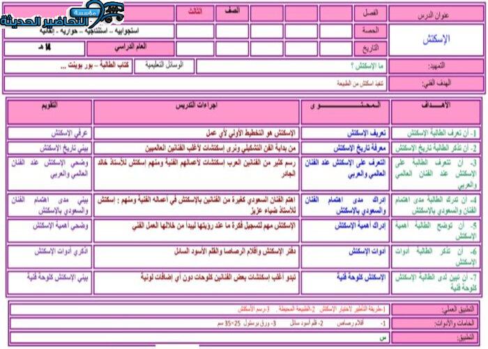 مفردات الدرس التربية الفنية الصف الثالث الابتدائي الفصل الأول مدرستي
