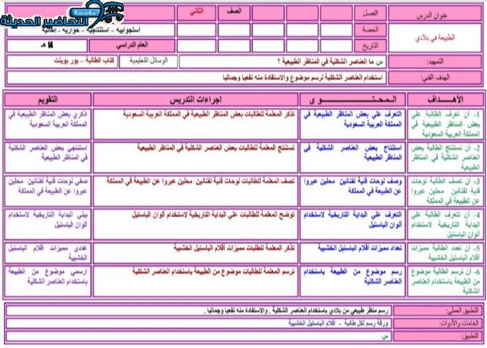 مفردات الدرس التربية الفنية الصف الثاني الابتدائي الفصل الأول مدرستي