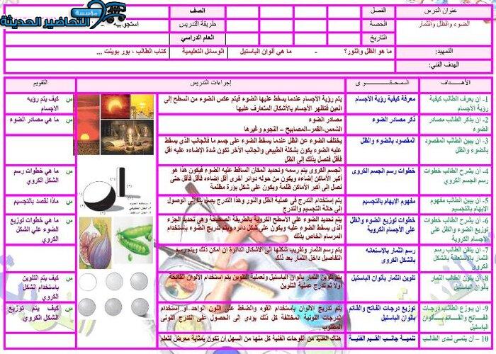 مفردات الدرس التربية الفنية الصف الرابع الابتدائي الفصل الأول مدرستي