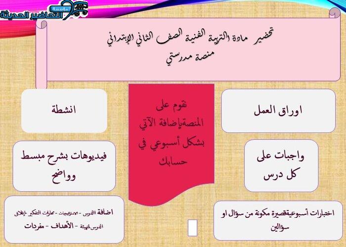 مفردات الدرس التربية الفنية ثاني ابتدائي منصة مدرستي