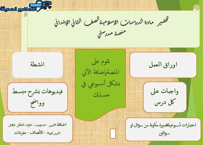 مفردات الدرس الدراسات الإسلامية ثاني ابتدائي منصة مدرستي