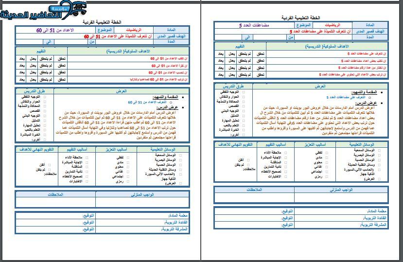 مفردات الدرس الرياضيات التربية الفكرية الفصل الأول مدرستي