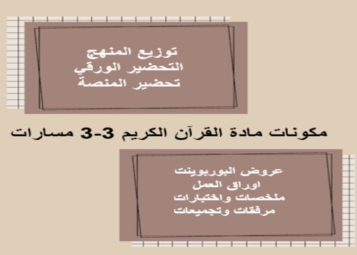 مفردات الدرس القرآن الكريم 3-3 مسارات الترم الثالث