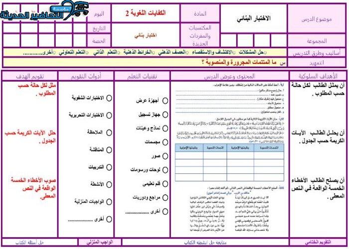 مفردات الدرس الكفايات اللغوية 2 مقررات الفصل الأول مدرستي