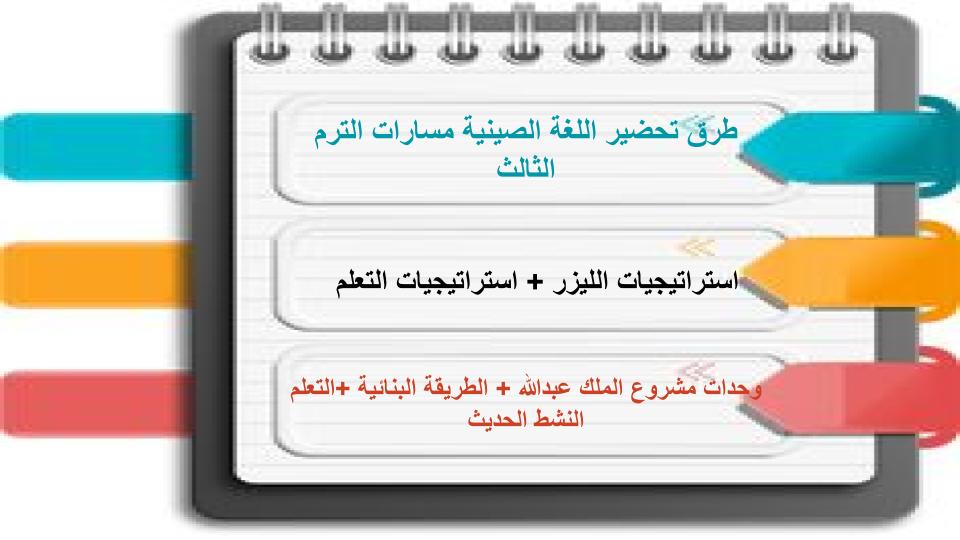 مفردات الدرس اللغة الصينية مسارات الترم الثالث