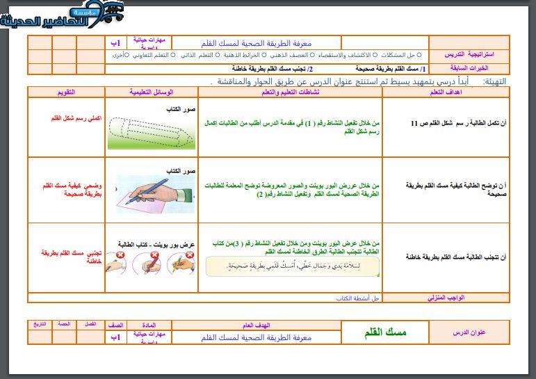 مفردات الدرس المهارات حياتية وأسرية التربية الفكرية الفصل الأول مدرستي