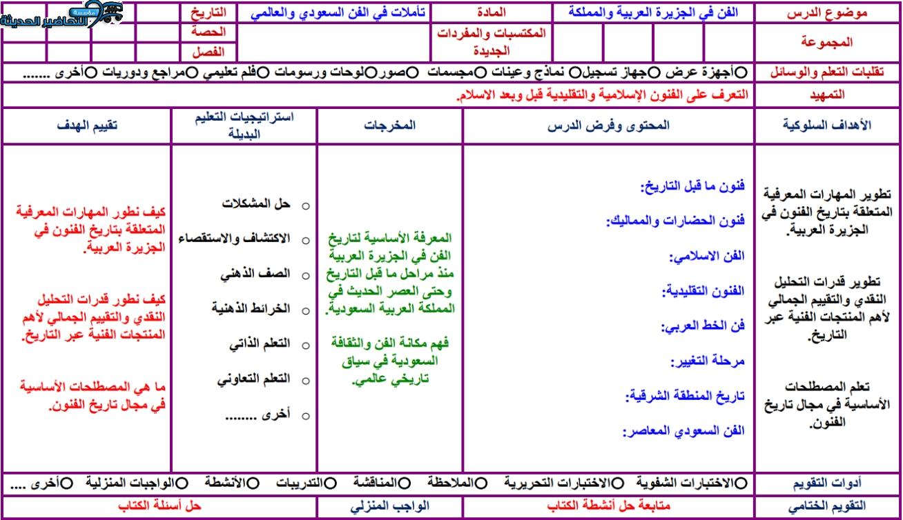 مفردات الدرس تأملات في الفن السعودي مسارات الفصل الأول مدرستي