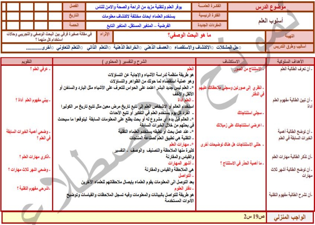 مفردات الدرس تحضير منصه مدرستي دراسات اسلامية ثالث متوسط الفصل الثاني مفردات الدرس تحضير منصه مدرستي دراسات اسلامية ثالث متوسط الفصل الثاني