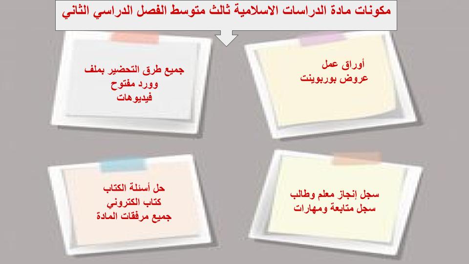 مفردات الدرس تحضير منصه مدرستي دراسات اسلامية ثالث متوسط الفصل الثاني مفردات الدرس تحضير منصه مدرستي دراسات اسلامية ثالث متوسط الفصل الثاني