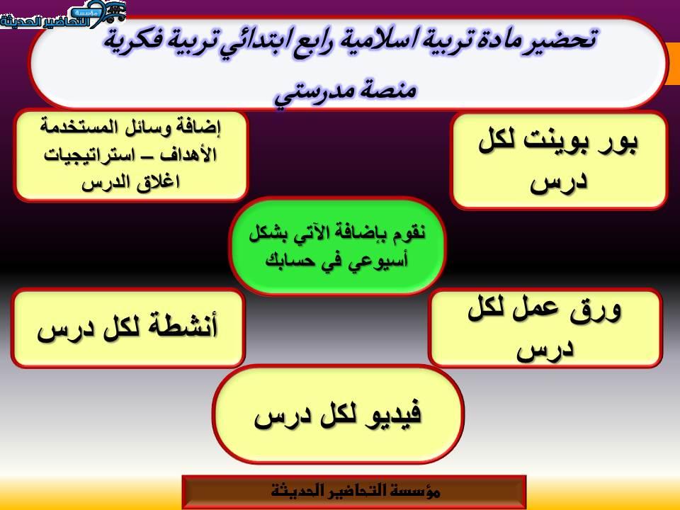 مفردات الدرس تربية اسلامية رابع ابتدائي تربية فكرية منصة مدرستي