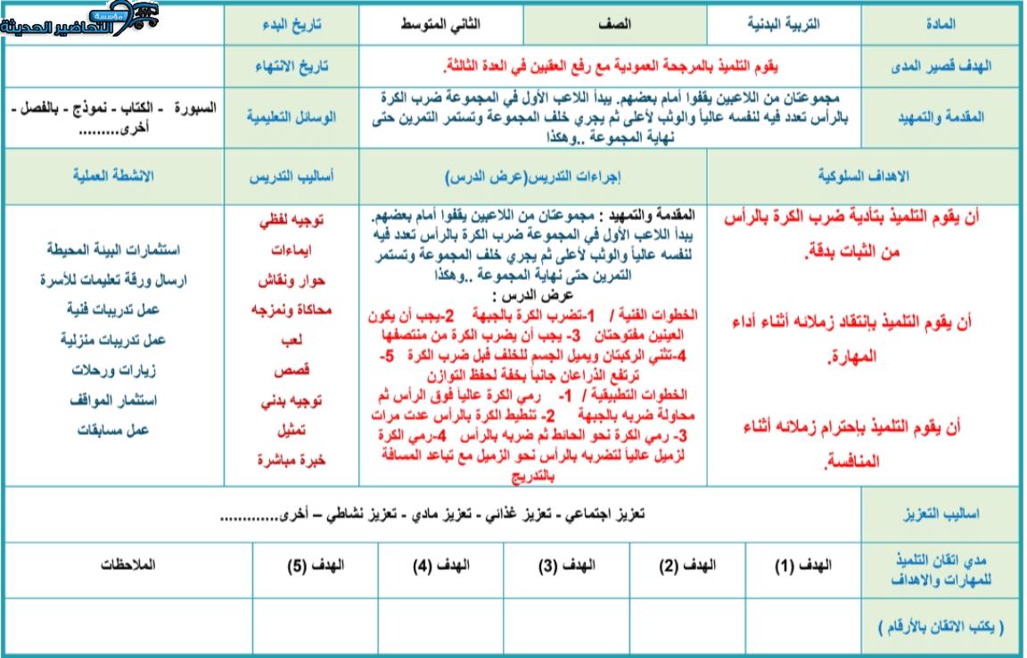 مفردات الدرس تربية بدنية تربية فكرية الصف الثاني المتوسط الفصل الأول مدرستي