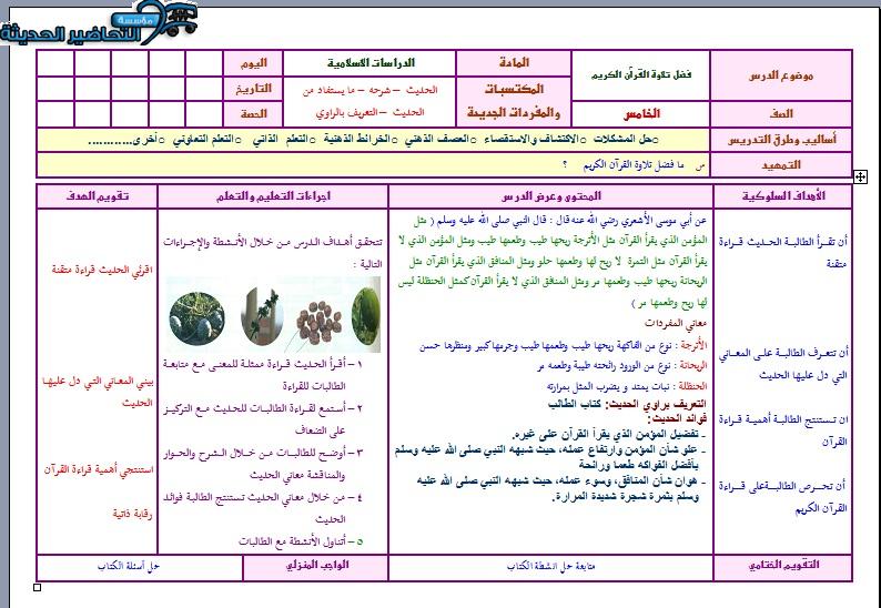 مفردات الدرس حديث الصف الخامس الابتدائي الفصل الأول مدرستي