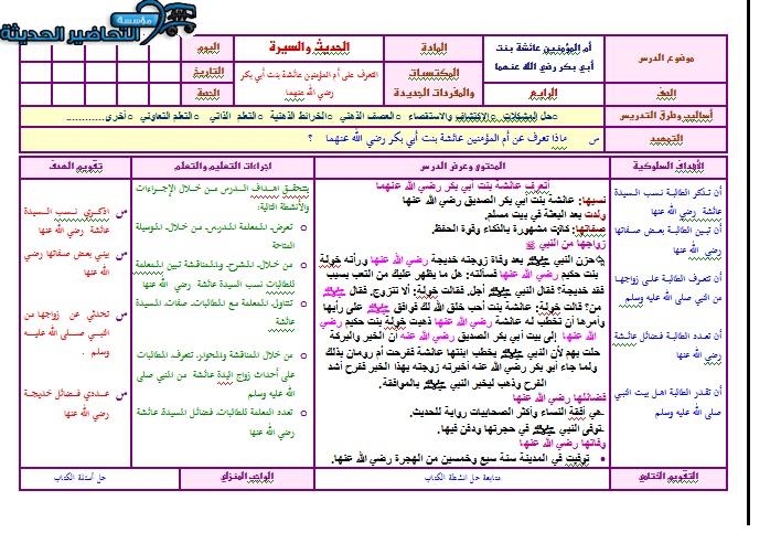 مفردات الدرس حديث الصف الرابع الابتدائي الفصل الأول مدرستي