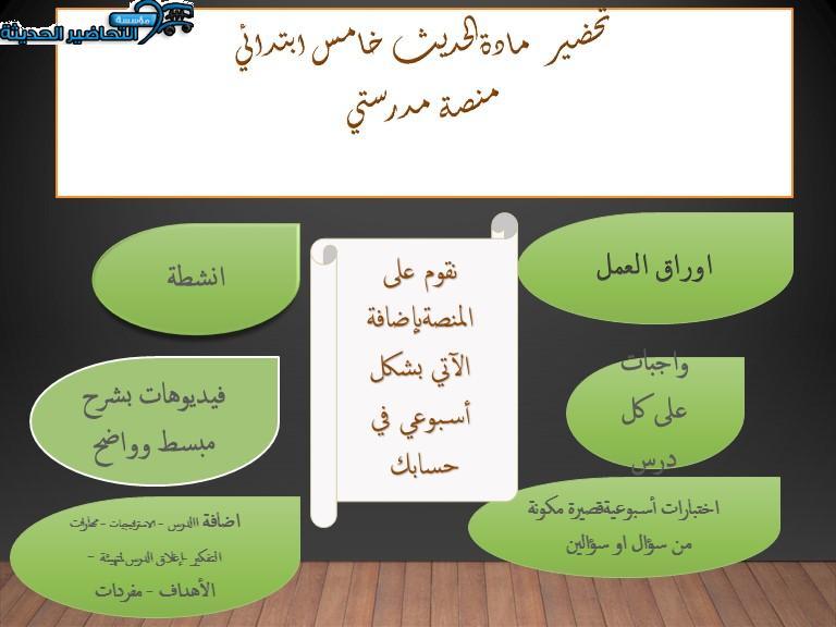 مفردات الدرس حديث خامس ابتدائي منصة مدرستي