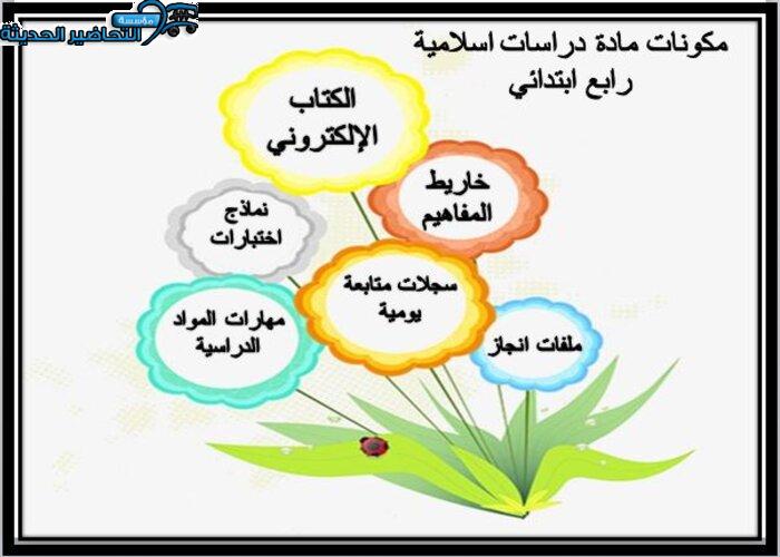 مكونات مادة دراسات اسلامية الصف الرابع الابتدائي الفصل الأول 