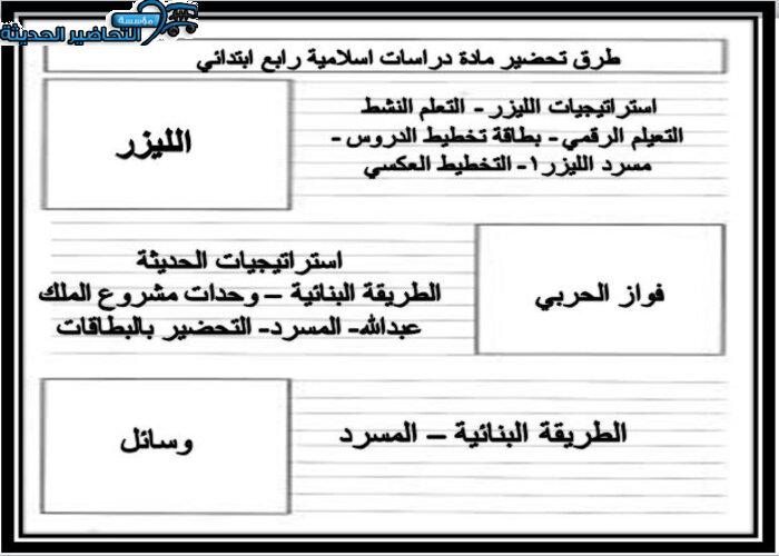 طرق تحضير مادة دراسات اسلامية الصف الرابع الابتدائي الفصل الأول 