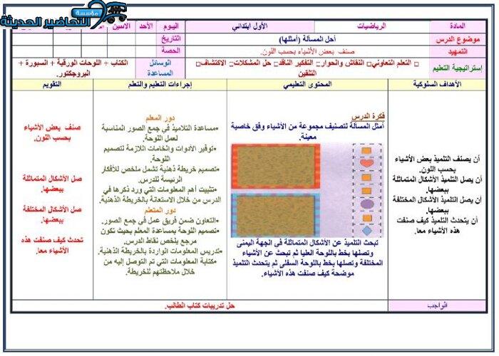 مفردات الدرس رياضيات الصف الأول الابتدائي الفصل الأول مدرستي