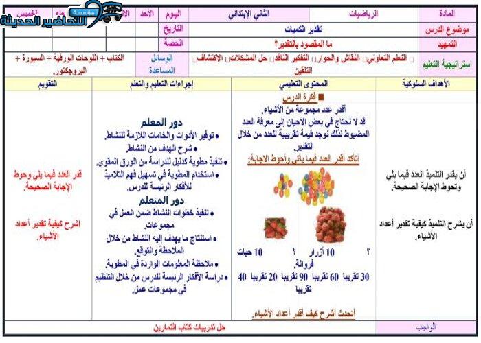 مفردات الدرس رياضيات الصف الثاني الابتدائي الفصل الأول مدرستي